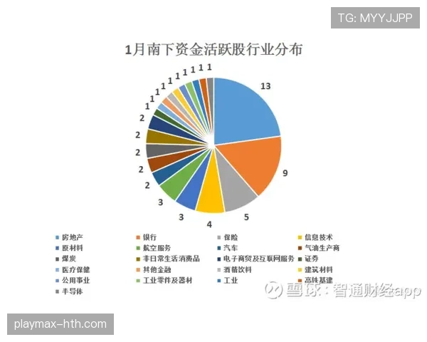 Osimhen职业生涯收入稳步攀升，财富增长印证国际巨星崛起之路