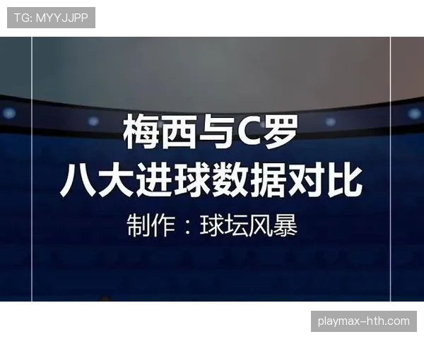 C罗 vs 梅西：真实进球效率差距解析