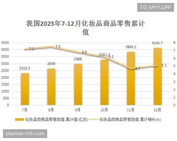 罗马阵容深度问题逐步反映，对赛季走势形成制约